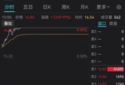缅甸事件爆料最新消息,揭秘军方接管背后的真相