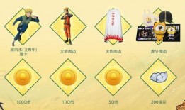 火影周边最新爆料,带你领略忍者世界新风采