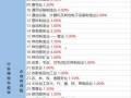 老四农人爆料视频大全最新,真实农村生活全景呈现