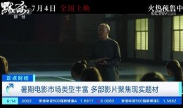 电影网在线观看,畅享影视盛宴，尽在指尖