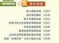 枞阳新闻爆料电话号码,民众关注焦点问题速来反映
