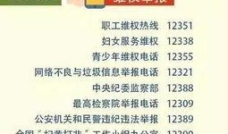 枞阳新闻爆料电话号码,民众关注焦点问题速来反映