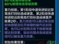 蓄力爆料最新消息,最新热点事件深度解析