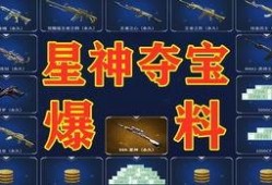 cf端游最新爆料氪金活动,神秘氪金活动即将来袭，福利丰厚等你来战！