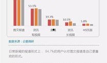 新闻天天看爆料的人是谁,揭秘“新闻天天看”爆料者身份之谜
