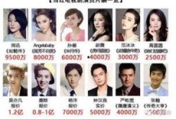 娱乐圈瓜葛有哪些爆料,明星幕后恩怨与情感纠葛全曝光