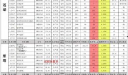 格尔木九月爆料新闻最新消息,揭秘神秘事件背后的真相