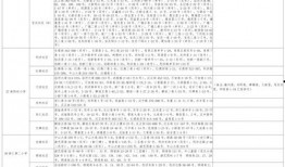 深海潜龙爆料视频大全最新,最新爆料视频大全深度解析