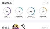 济宁网红吃瓜群微信群号,微信群号背后的热议焦点